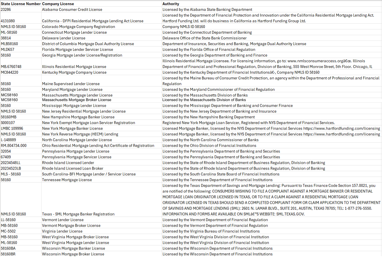 Licensing 2 Website Licensing image 1 1